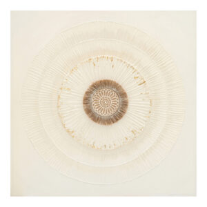 Canvas painting Circled Inart 80x3x80cm